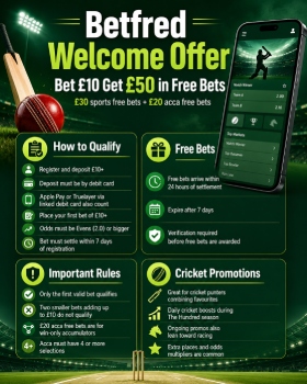 Betfred Welcome Offer
