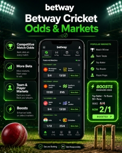 Betway Cricket Betting Odds and Markets