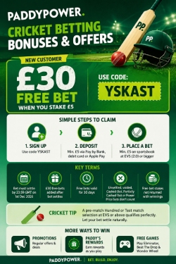 Paddy Power Bonuses and Offers